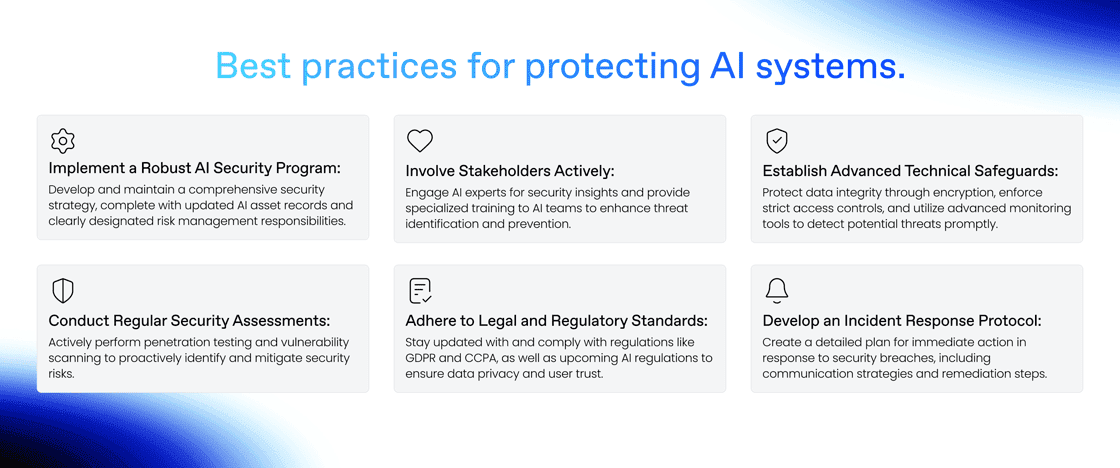 Securing AI Systems Best Practices